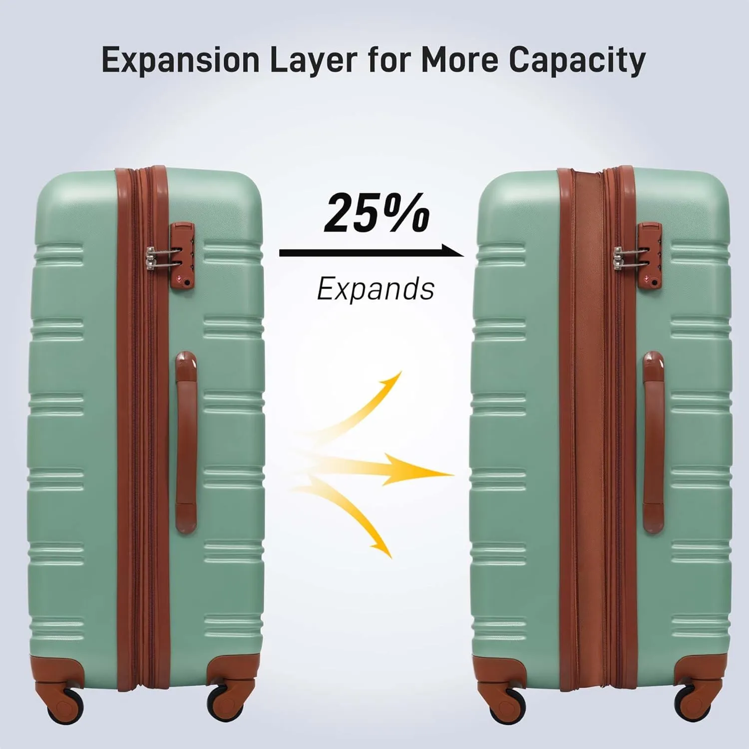 24 inch Luggage with Spinner Wheels, Lightweight Checked Luggage & International Hardshell Luggage Sets 2 Piece With Travel Bag,Travel Luggage & Hard Case Luggage with TSA Lock,ABS (Green)