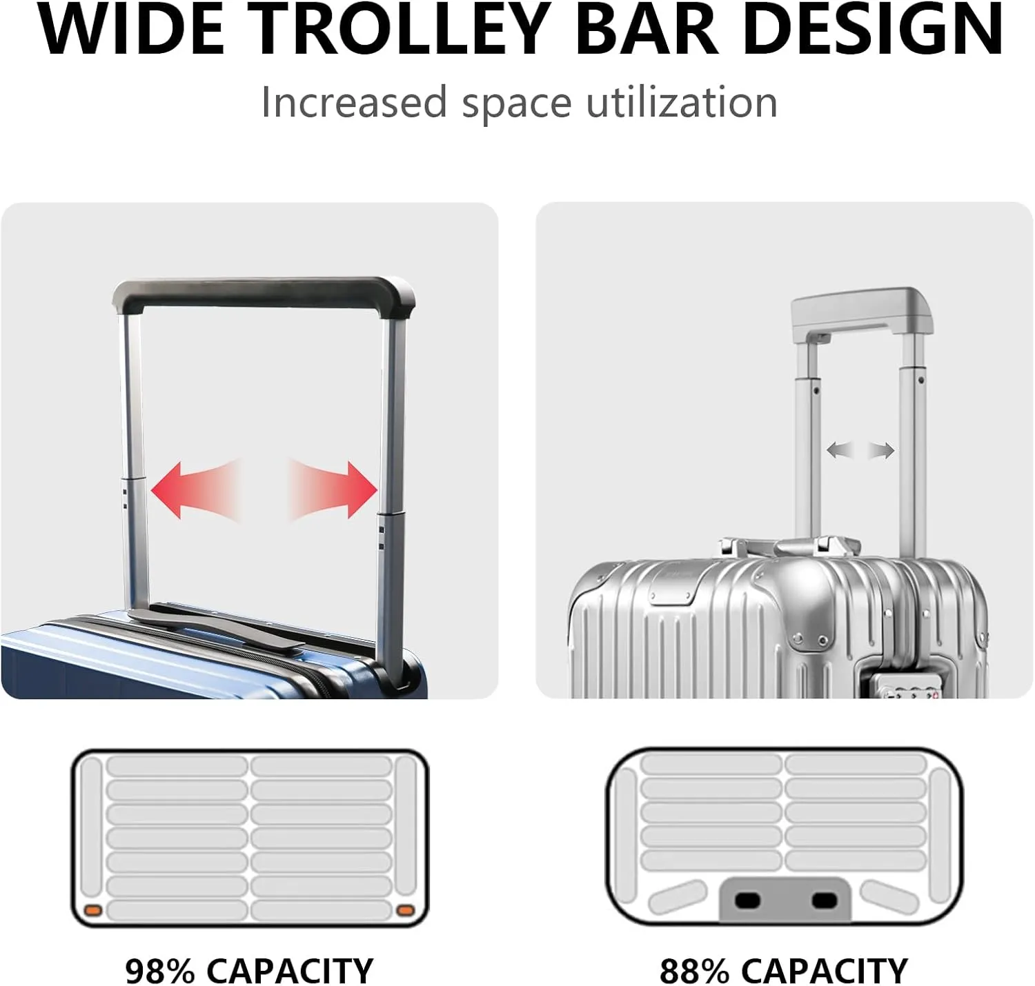 26-Inch Lightweight Checked Luggage  Durable PC Suitcase with TSA Lock, 360 Silent Spinner Wheels, Expandable Wide Handle & Extra Capacity for International Travel Suitcase(Blue)