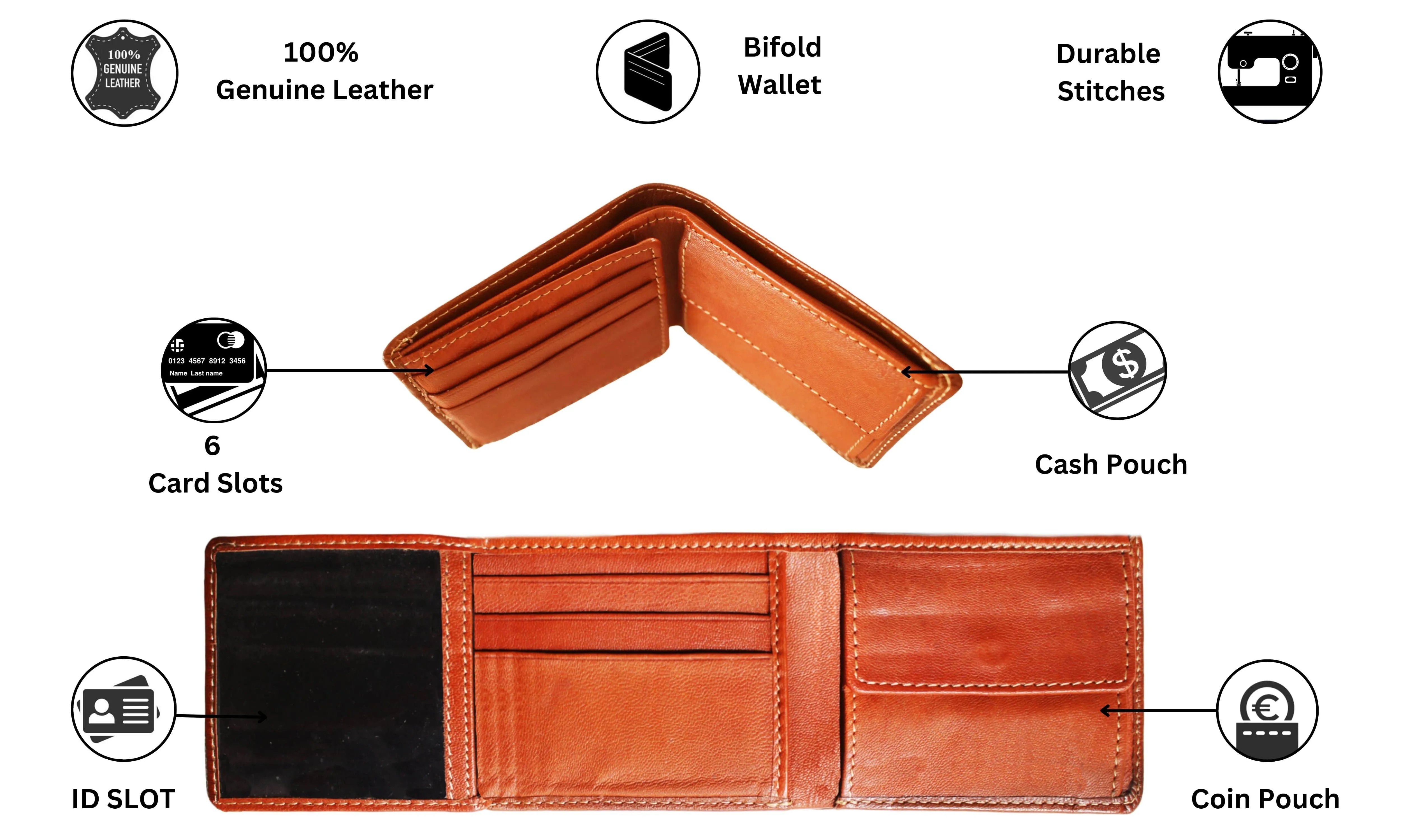 Imperial Wallet