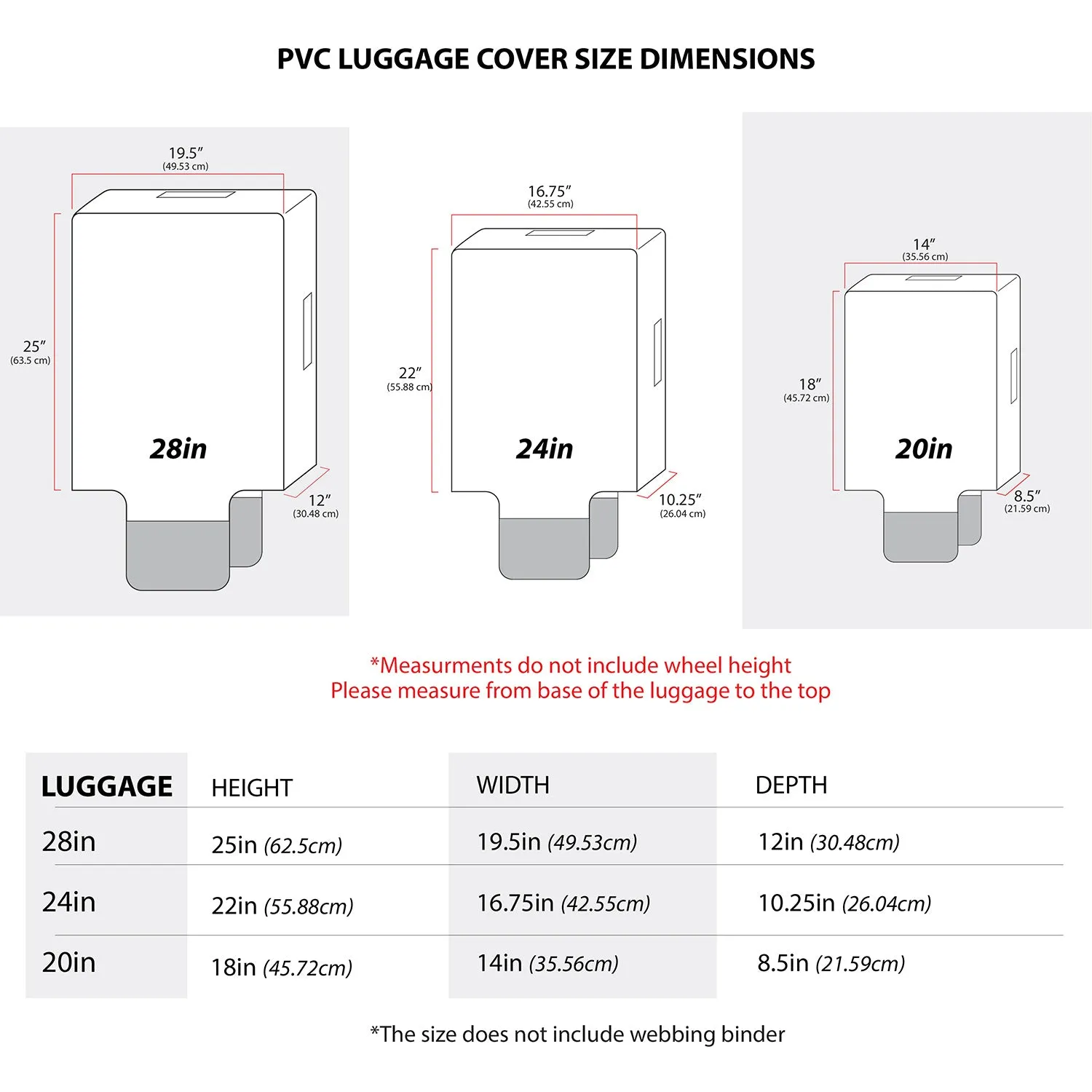 Traveler's Choice Clear Luggage Cover